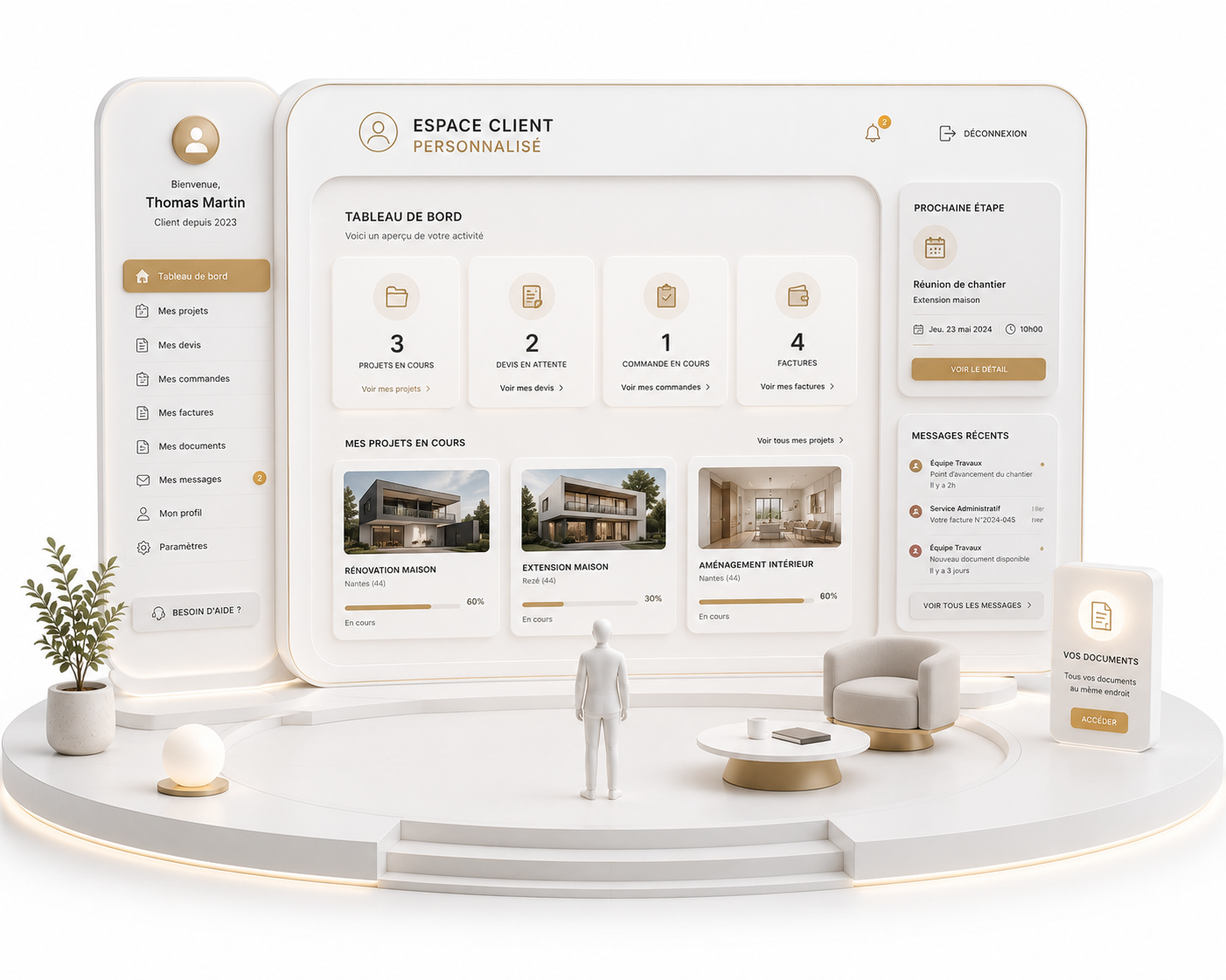 Espace client personnalisé